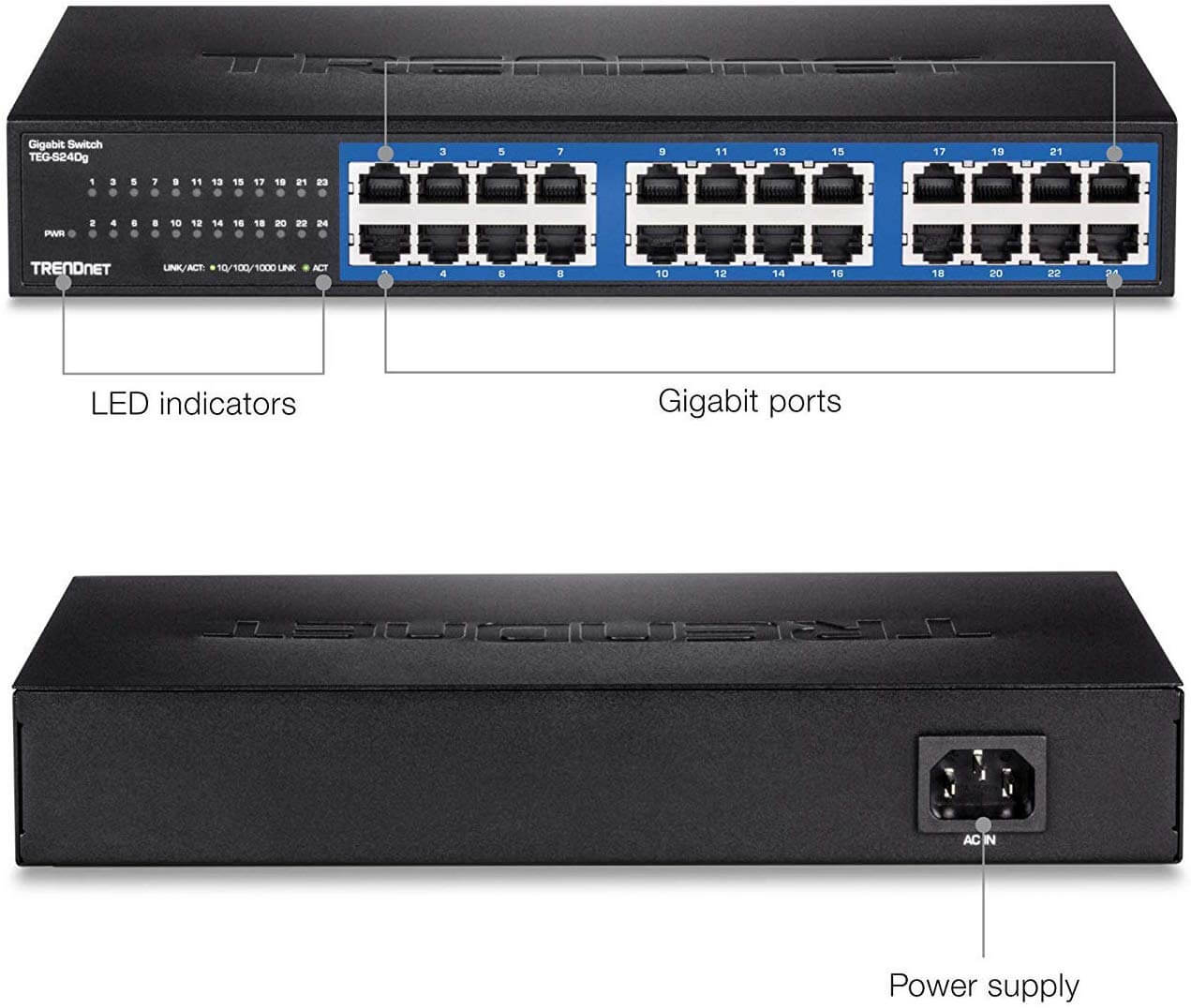 TRENDnet Gigabit switch